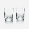 Tumblers & Highballs|Baccarat Perfection Tumblers